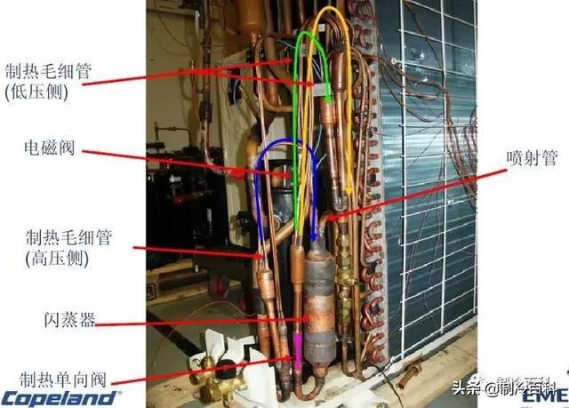 空氣能噴氣增焓原理，什么是空氣能熱泵噴氣增焓技術(shù)