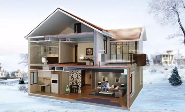 地源、水源、空氣源熱泵，怎么選？